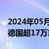 2024年05月29日快讯 德研究机构：2023年德国超17万家企业倒闭