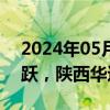 2024年05月29日快讯 卫星导航概念盘初活跃，陕西华达涨停