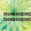 2024年05月30日最新更新今日太原92#油价调整最新消息（2024年05月30日）