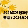 2024年05月30日最新更新黑龙江省哈尔滨市95号汽油价格查询（2024年05月30日）