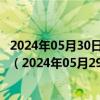 2024年05月30日最新更新河北省石家庄市0号柴油价格查询（2024年05月29日）