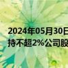 2024年05月30日快讯 中国铁物：第二大股东芜湖长茂拟减持不超2%公司股份