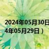 2024年05月30日最新更新今日武汉92#油价最新消息（2024年05月29日）