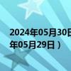 2024年05月30日最新更新北京市0号柴油价格查询（2024年05月29日）