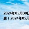 2024年05月30日最新更新今日贵阳98号汽油价调整最新消息（2024年05月30日）