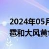 2024年05月30日快讯 北京市气象台发布冰雹和大风黄色预警