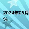 2024年05月30日快讯 日经225指数开跌1.15%