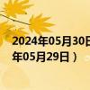 2024年05月30日最新更新上海市0号柴油价格查询（2024年05月29日）