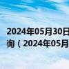 2024年05月30日最新更新黑龙江省哈尔滨市0号柴油价格查询（2024年05月29日）