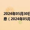 2024年05月30日最新更新今日长沙0#柴油价格调整最新消息（2024年05月29日）