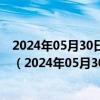 2024年05月30日最新更新福建省福州市95号汽油价格查询（2024年05月30日）