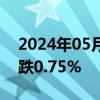 2024年05月30日快讯 WTI原油期货结算价跌0.75%