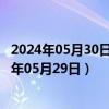 2024年05月30日最新更新天津市92号汽油价格查询（2024年05月29日）