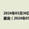 2024年05月30日最新更新黑龙江省哈尔滨市95号汽油价格查询（2024年05月29日）