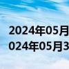 2024年05月30日上海市0号柴油价格查询（2024年05月30日）