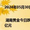 2024年05月30日快讯 龙虎榜 | 湖南黄金今日跌停，深股通席位买入2.12亿元并卖出1.21亿元