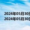 2024年05月30日今日呼和浩特98号汽油价调整最新消息（2024年05月30日）