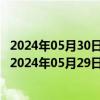 2024年05月30日最新更新今日合肥89#油价调整最新消息（2024年05月29日）