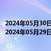 2024年05月30日最新更新今日沈阳89#油价调整最新消息（2024年05月29日）