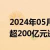 2024年05月30日快讯 中兴通讯：拟使用不超200亿元进行委托理财