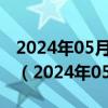 2024年05月30日今日拉萨95#油价最新消息（2024年05月30日）