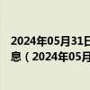 2024年05月31日最新更新今日南昌0#柴油价格调整最新消息（2024年05月31日）