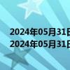 2024年05月31日今日呼和浩特98号汽油价调整最新消息（2024年05月31日）