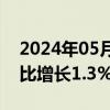 2024年05月31日快讯 法国第一季度GDP同比增长1.3%