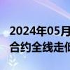 2024年05月31日快讯 CBOT农产品期货主力合约全线走低