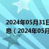 2024年05月31日最新更新今日海口98号汽油价调整最新消息（2024年05月31日）