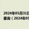 2024年05月31日最新更新黑龙江省哈尔滨市95号汽油价格查询（2024年05月31日）