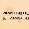 2024年05月31日最新更新黑龙江省哈尔滨市0号柴油价格查询（2024年05月31日）