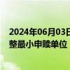 2024年06月03日快讯 减少偏差或增强流动性，多只ETF调整最小申赎单位