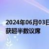 2024年06月03日快讯 南非大选结果揭晓，执政党非国大未获超半数议席