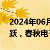 2024年06月03日快讯 消费电子概念持续活跃，春秋电子2连板