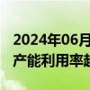 2024年06月03日快讯 协鑫集成：5月份组件产能利用率超95%