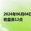 2024年06月04日快讯 在岸人民币兑美元较上一交易日夜盘收盘涨12点