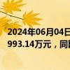 2024年06月04日快讯 正虹科技：前5月累计生猪销售收入4993.14万元，同比减少72.79%