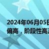 2024年06月05日快讯 中国气象局：6月华北黄淮等地气温偏高，阶段性高温热浪风险较高