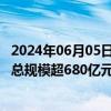 2024年06月05日快讯 年内11家信托公司发行企业ABS产品总规模超680亿元