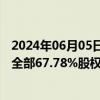 2024年06月05日快讯 锦龙股份：拟挂牌转让所持中山证券全部67.78%股权