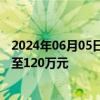 2024年06月05日快讯 郑州：住房公积金贷款最高额度调整至120万元