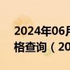 2024年06月06日福建省福州市95号汽油价格查询（2024年06月06日）