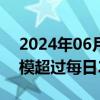 2024年06月06日快讯 我国海水淡化工程规模超过每日252万吨