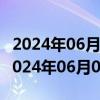 2024年06月06日上海市0号柴油价格查询（2024年06月05日）