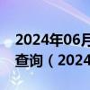 2024年06月06日青海省西宁市0号柴油价格查询（2024年06月06日）