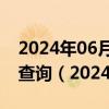 2024年06月06日广西省南宁市0号柴油价格查询（2024年05月31日）