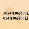 2024年06月06日最新更新今日石家庄95#油价最新消息（2024年06月05日）