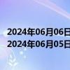 2024年06月06日最新更新今日长沙89#油价调整最新消息（2024年06月05日）