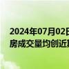 2024年07月02日快讯 京沪深高端住宅销售升温，6月二手房成交量均创近期新高